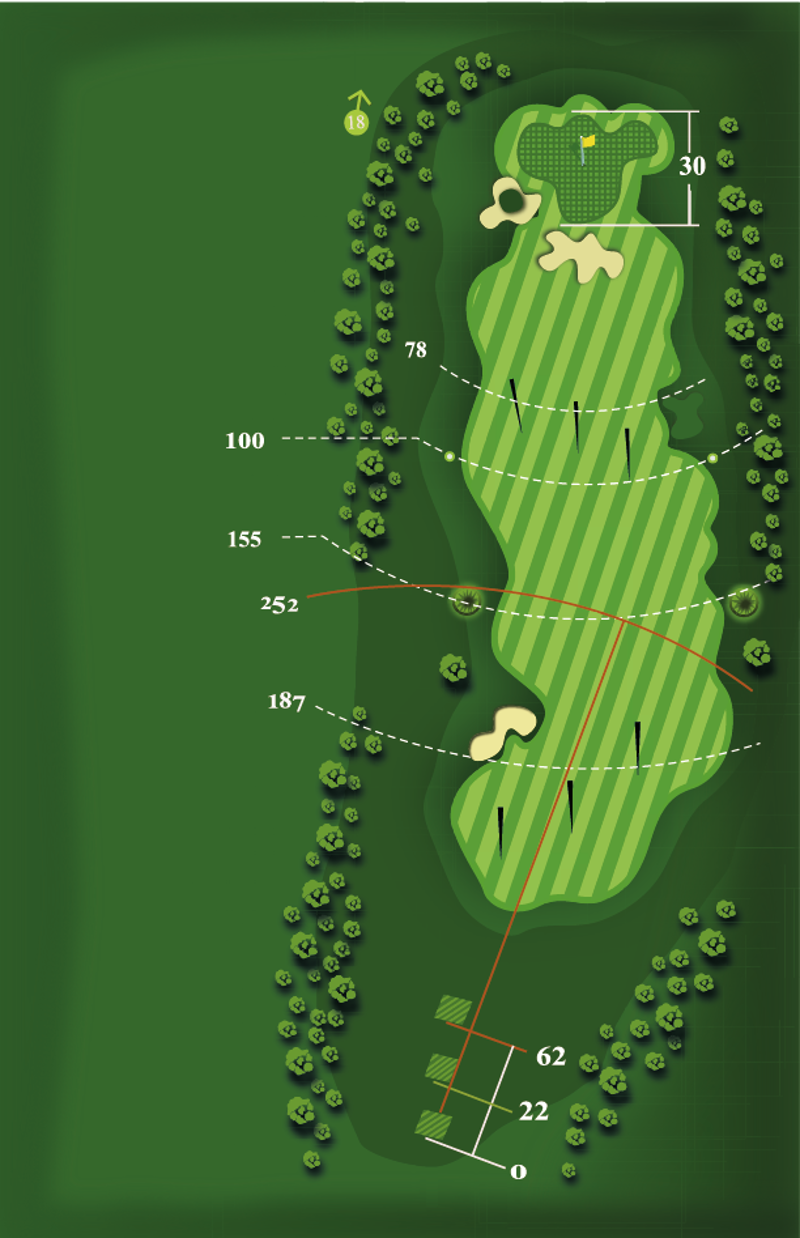 Hole 17 yardage plan